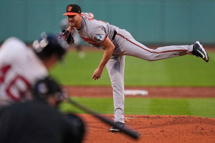 Trevor Rogers makes Orioles history in 6