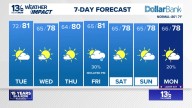 Coastal Virginia Weather Forecast Today