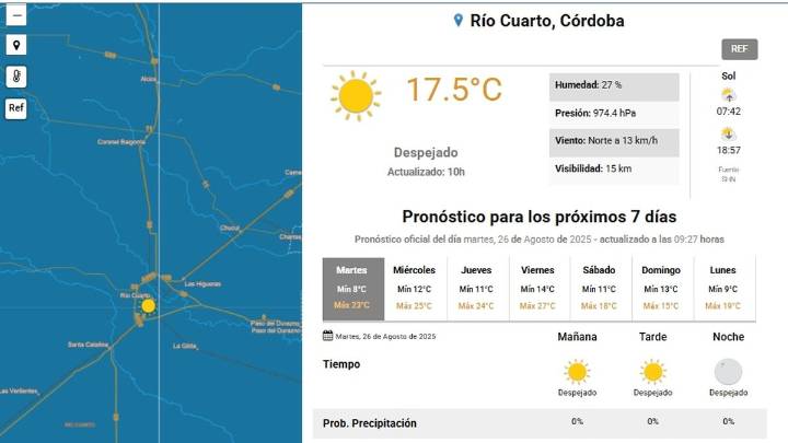 Semana absolutamente primaveral: 17,5° a las 10 horas de este martes en Río Cuarto