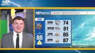Sunday's storms wrap up, but more rain Monday and Tuesday