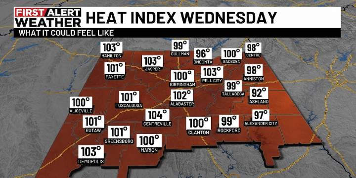 First Alert Weather Day: Dangerous Heat with cooler temperatures ahead