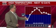 Drier and much warmer weather takes hold of the rest of the week