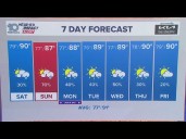 10 Weather: Friday late night forecast