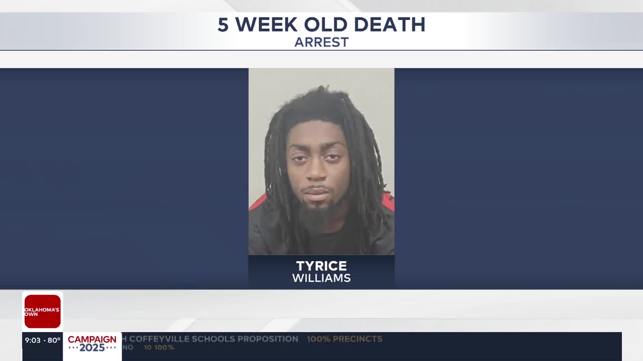 Father faces first-degree murder charge after infant son dies