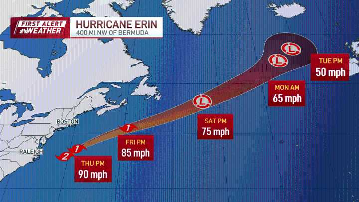 Tracking Hurricane Erin’s path, impacts off New England’s coast