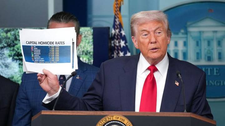 Trump asegura que Washington es más violenta que Bogotá o Ciudad de México: ¿qué dicen las cifras?
