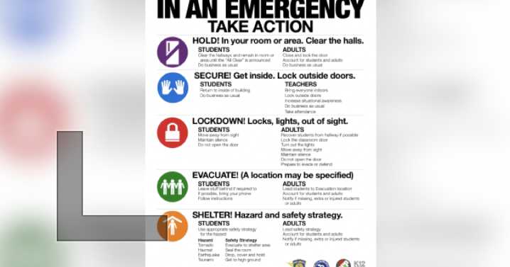 Michigan schools to adopt standardized emergency response protocols