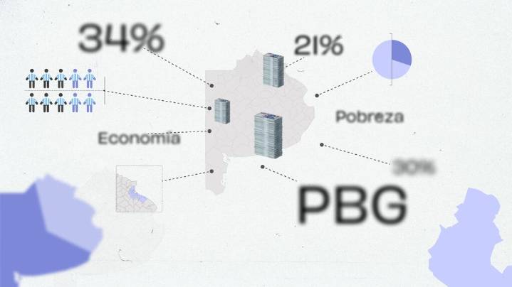 Radiografía de la provincia de Buenos Aires: 14 millones de votantes, un tercio del PBI y más de 40% de pobres en el GBA