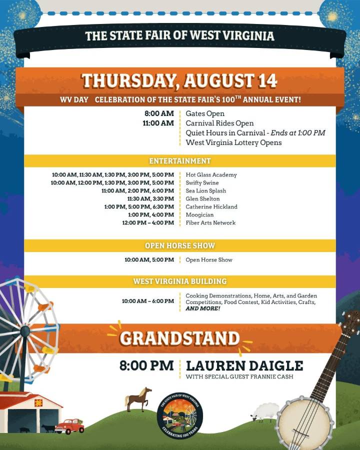 State Fair of West Virginia Schedule for Aug. 14