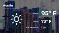 El tiempo de hoy en Austin, Texas para este sábado 23 de agosto