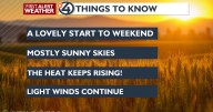🌡️ The Inland Northwest will go from comfortable to sizzling for your Labor Day Weekend!