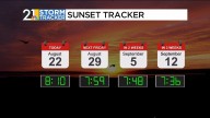 A more comfortable and largely dry weekend