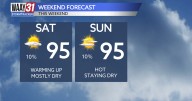 Heating up and drying out for the weekend