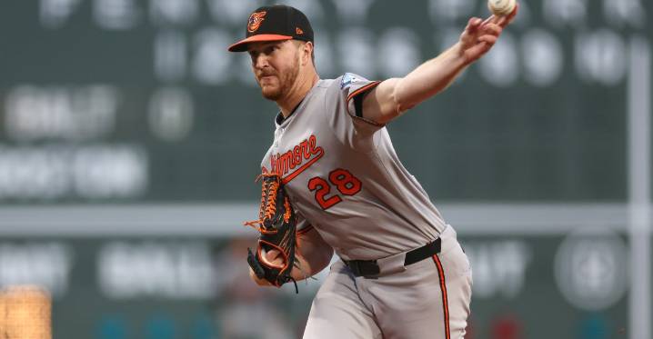 Rogers deals, Westburg exits, rookies shine in Orioles 6