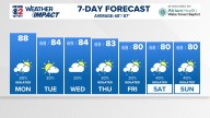 Weather Impact: Warming up with an isolated storm possible today