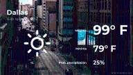 Dallas: pronóstico del tiempo para este sábado 16 de agosto