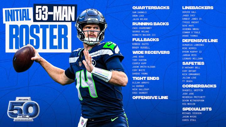 Seahawks Make Roster Moves, Establish Initial 2025 53