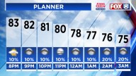 Higher rain chances ahead: Here's when