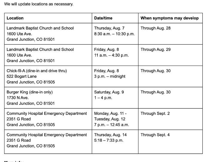 Grand Junction measles case risks Mesa County exposures