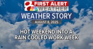 Forecast: Hot Saturday, rain cools us down into next week