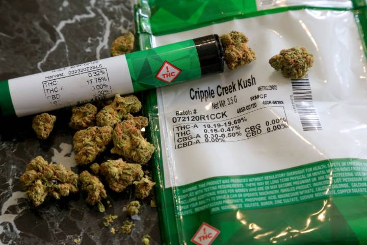 Texas house committee hear testimony on THC ban bill
