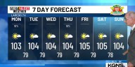 Slight Shower Chance, Still Hot