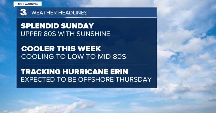 First Warning Forecast: Dry and sunny start to the week!