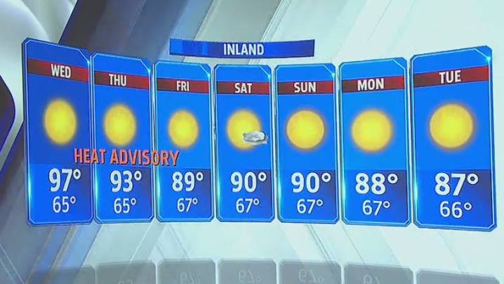Triple-digit temperatures headed to Southern California. When will heat spike?
