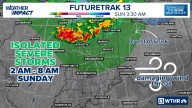Weekend outlook: Heat, isolated severe storm risk in central Indiana