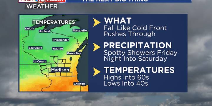 Cooler temperatures ahead this weekend