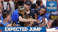 What Marks REALISTIC Development for OKC Thunder this Season?