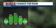 Isolated showers possible Friday with more rain expected Labor Day weekend