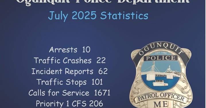 The Fine Print: Sandwich By The Numbers