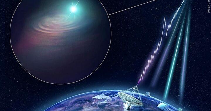 Brightest fast radio burst ever detected could help solve an enduring cosmic mystery