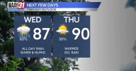 Another soggy day in store for Wednesday