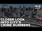 Residents question governor's stance as Baltimore crime rate exceeds D.C.'s ninefold