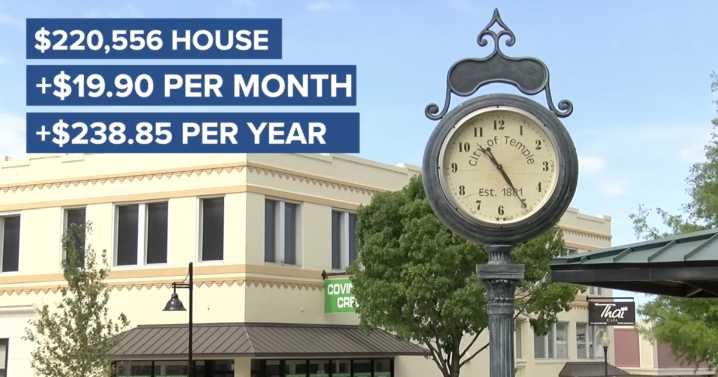 Temple approves property tax increase in 2026 budget amid neighborhood concerns over affordability