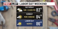 LABOR DAY FORECAST: Tracking subtle changes this holiday weekend