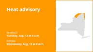 NY weather: Heat advisory affecting New York until Wednesday morning