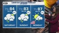 DFW Weather: Rain, cooler temps in Labor Day weekend forecast for North Texas