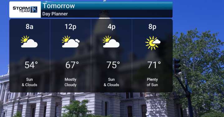 Pleasant Holiday Weekend Ahead