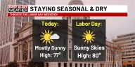 First Alert Forecast: Fantastic weather on tap for the rest of the holiday weekend