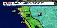 Scattered afternoon storms Tuesday