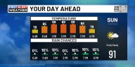 FIRST ALERT |Steamy skies with an isolated chance for Sunday