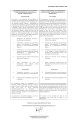 Convocatoria Costa Palmas Resort & Residences III