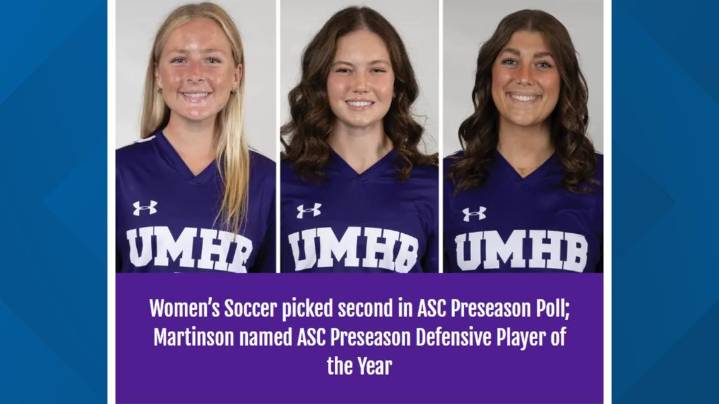 UMHB Women's Soccer ranked second on ASC Preseason Poll, three players named to Players to Watch list