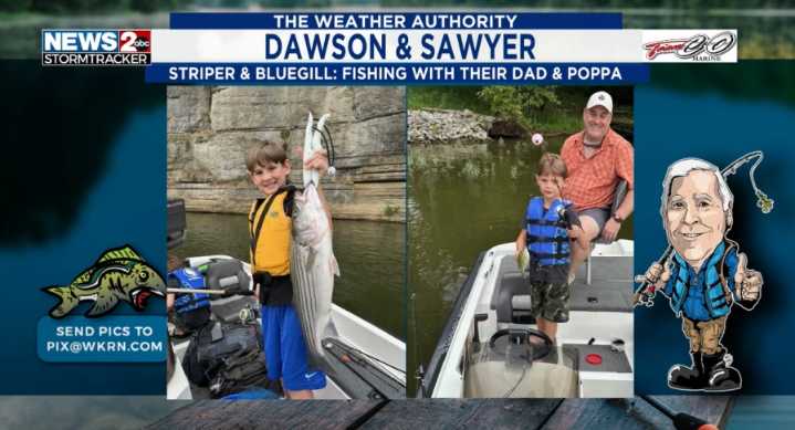 Davis Nolan’s Fishing Funtacular for Aug. 17, 2025