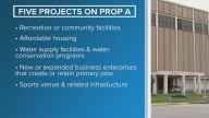 Port Arthur faces critical vote on directing EDC funds for city growth