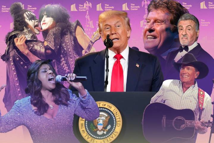 Trump’s inspired Kennedy Center Honors picks spotlight liberals’ own performance art