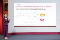 Reducción de la pobreza, hazaña de la 4T y vamos por más: Sheinbaum
